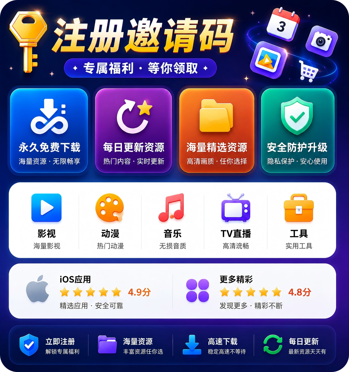 展示图